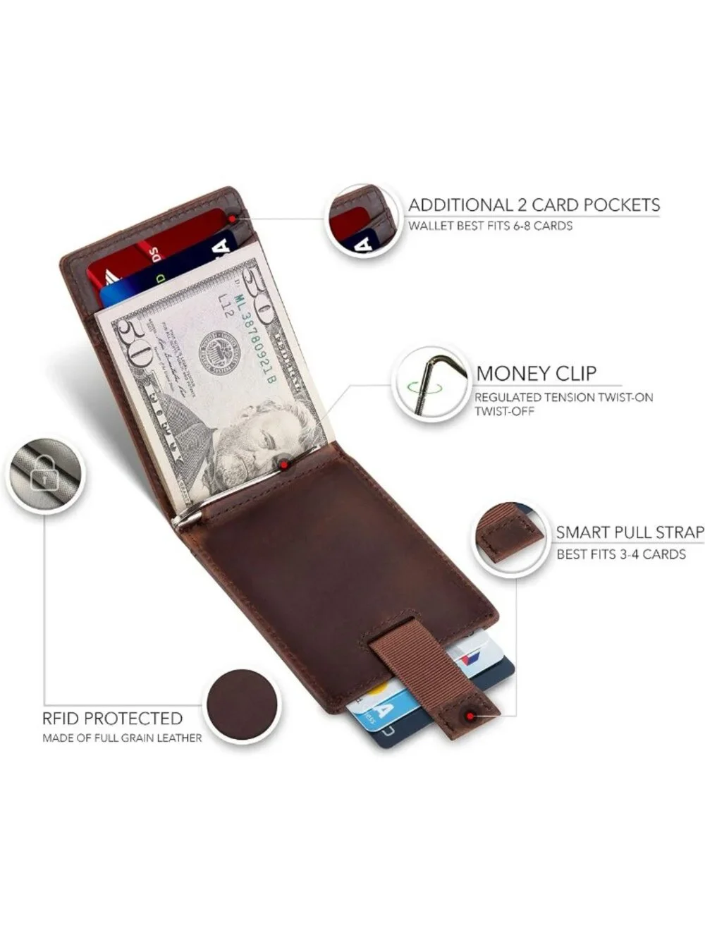 Slim RFID Blocking Leather Bifold Wallet for Men | Minimalist Front Pocket